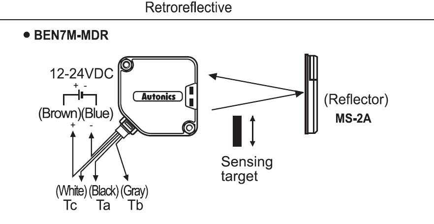 REFLECTIVE PHOTOCELL a